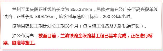 最新！蘭渝鐵路路基工程完成，廣元至重慶北段項(xiàng)目招標(biāo)