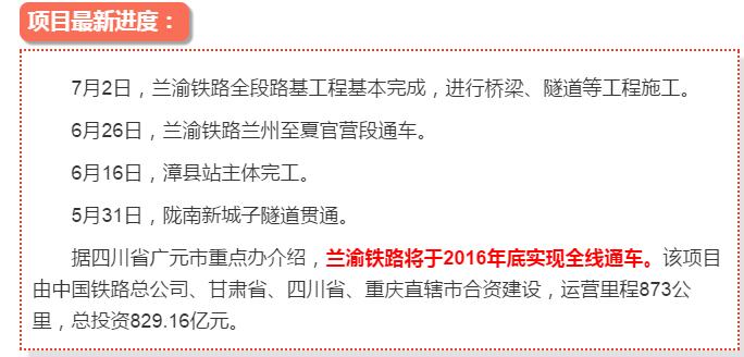 最新！蘭渝鐵路路基工程完成，廣元至重慶北段項(xiàng)目招標(biāo)