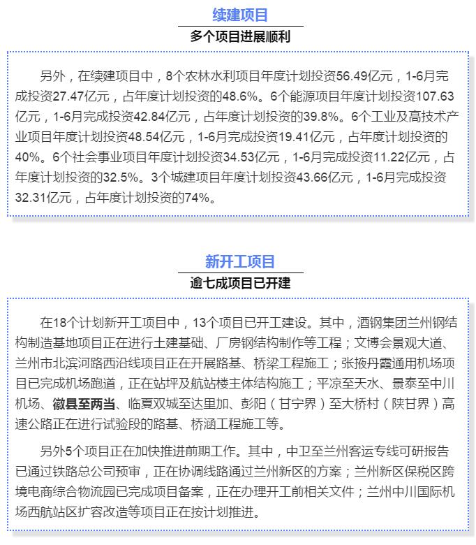 最新！蘭渝鐵路路基工程完成，廣元至重慶北段項(xiàng)目招標(biāo)