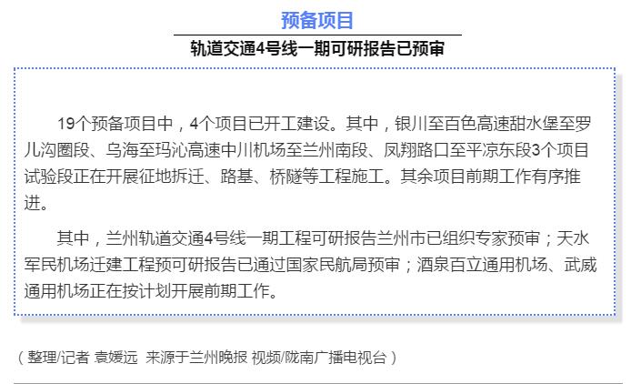 最新！蘭渝鐵路路基工程完成，廣元至重慶北段項(xiàng)目招標(biāo)