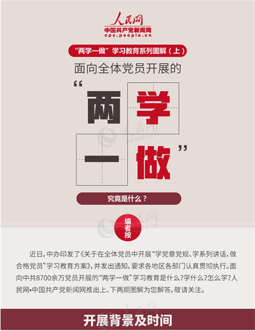 圖解：面向全體黨員開展的“兩學(xué)一做”究竟是什么？