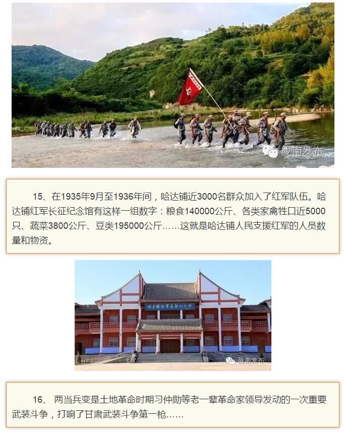 蘭渝鐵路最早由孫中山先生提出？在隴南，你不知道的事兒還有……