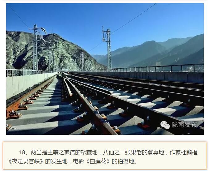 蘭渝鐵路最早由孫中山先生提出？在隴南，你不知道的事兒還有……