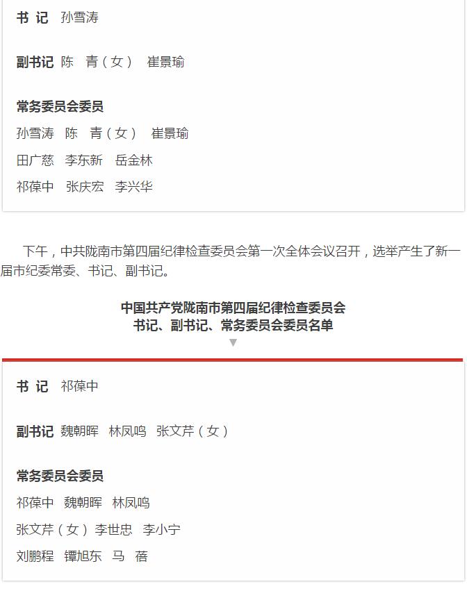 市第四次黨代會勝利閉幕！選出新一屆領導班子