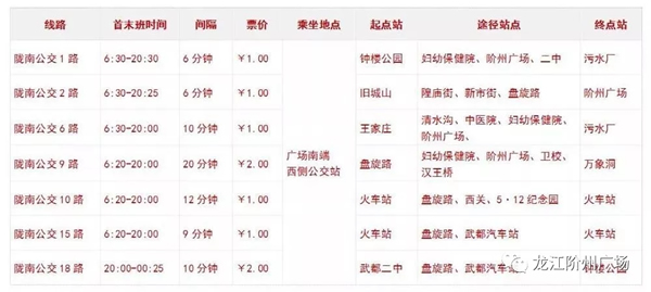 誠天下、冠西北——居然之家強勢入駐隴南階州廣場